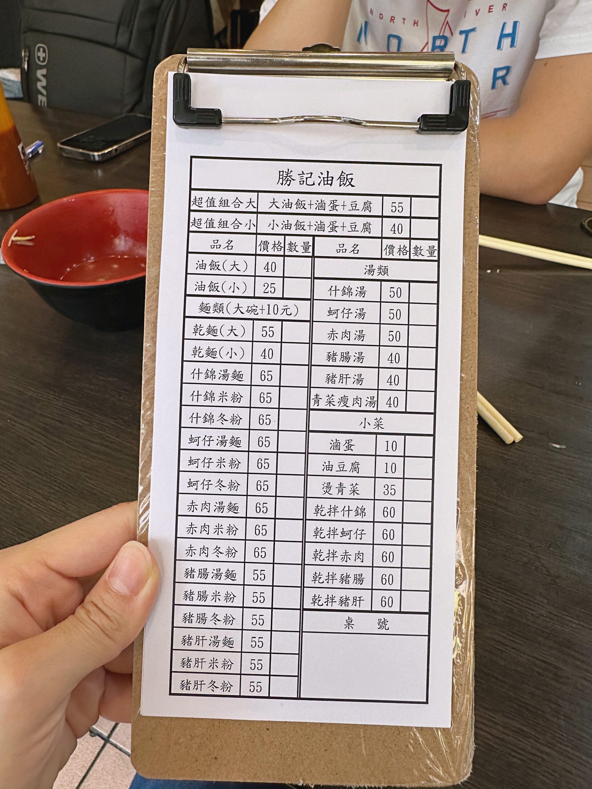 勝記油飯淡水店，油飯滷蛋油豆腐一套$55元好滿足，淡大美食內用加湯不用錢